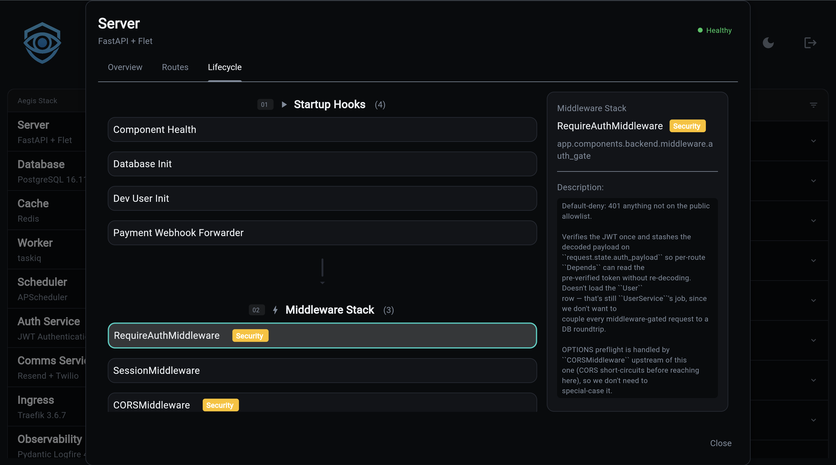 Overseer Backend modal — Lifecycle tab showing Startup, Middleware, and Shutdown lanes