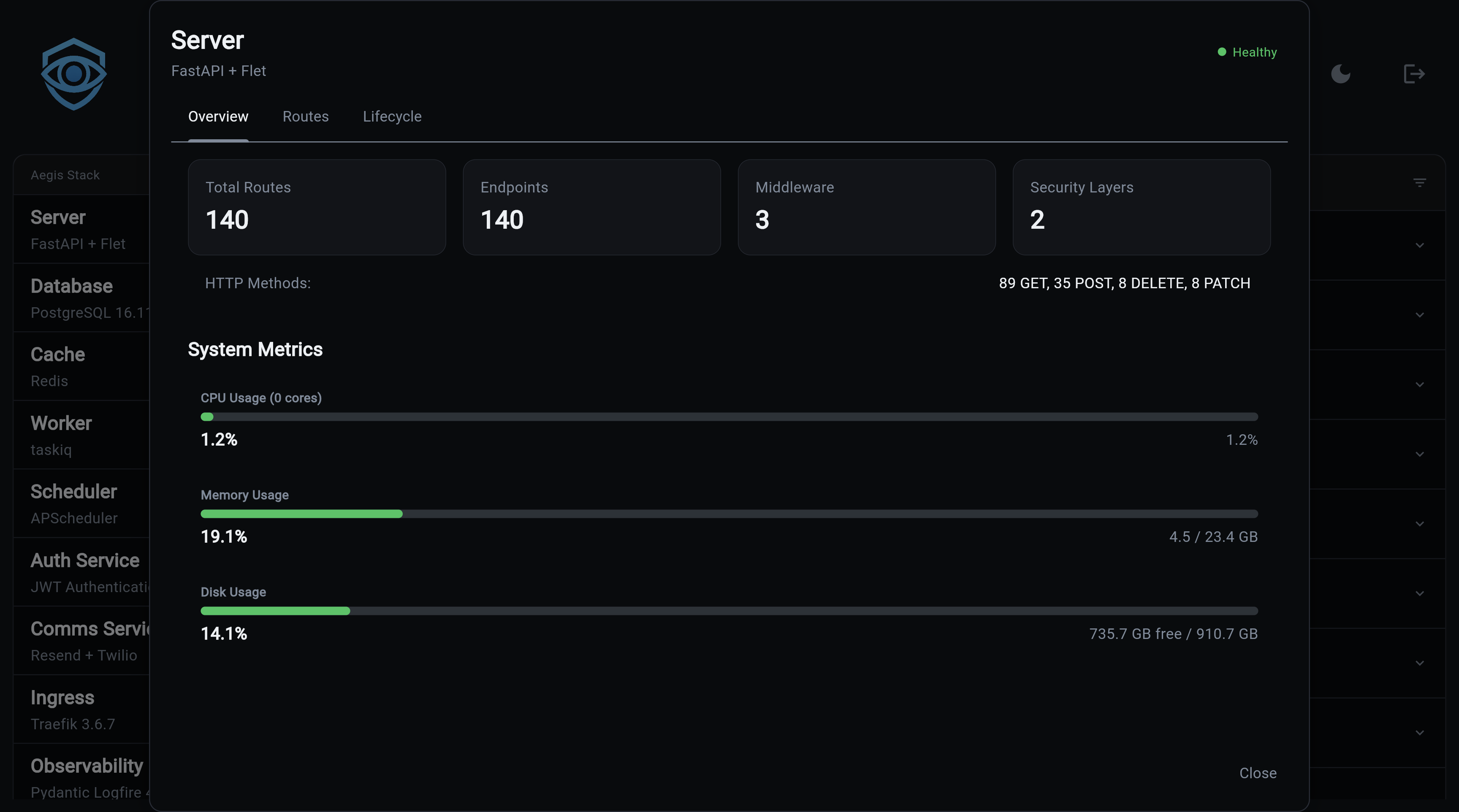 Overseer Backend modal — Overview tab showing API and system metrics